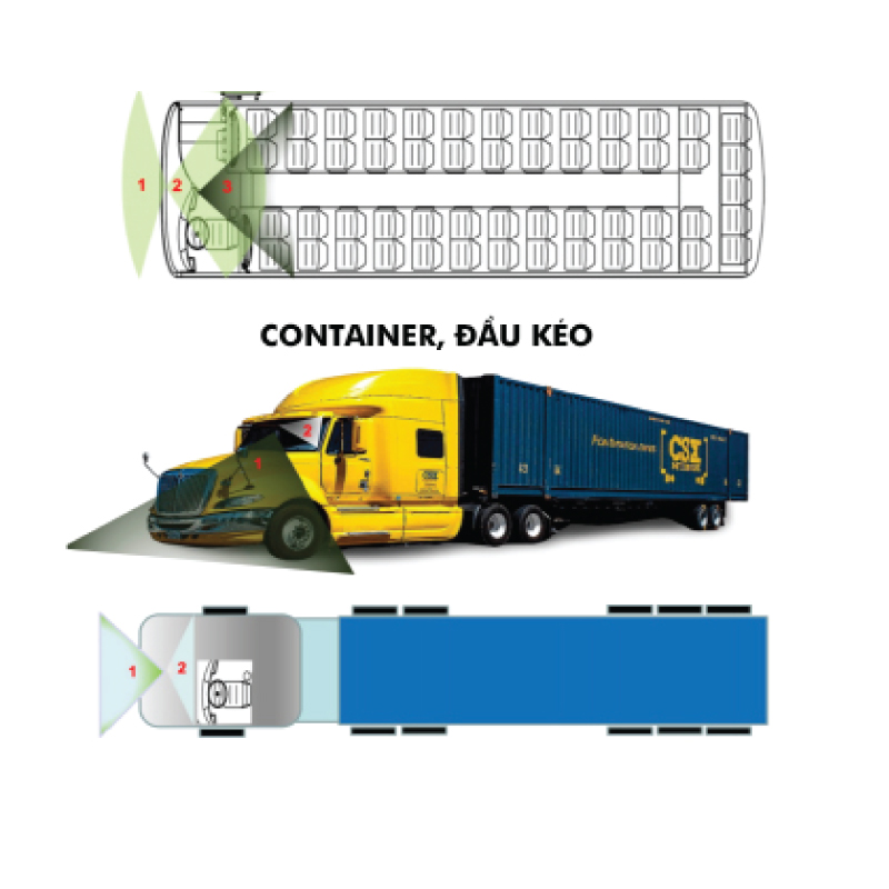 Thiết bị giám sát hành trình DF822