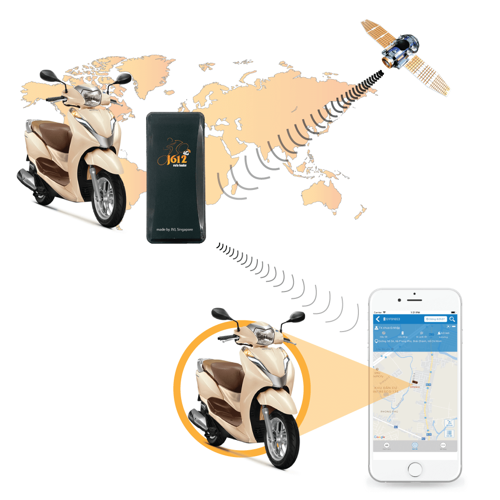 Chống trộm xe máy bằng GPS 4G J612